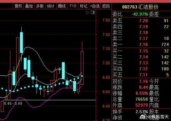 实在找不到情趣娃娃，就强拉情趣内衣硬配，强扭的瓜不甜~~ 