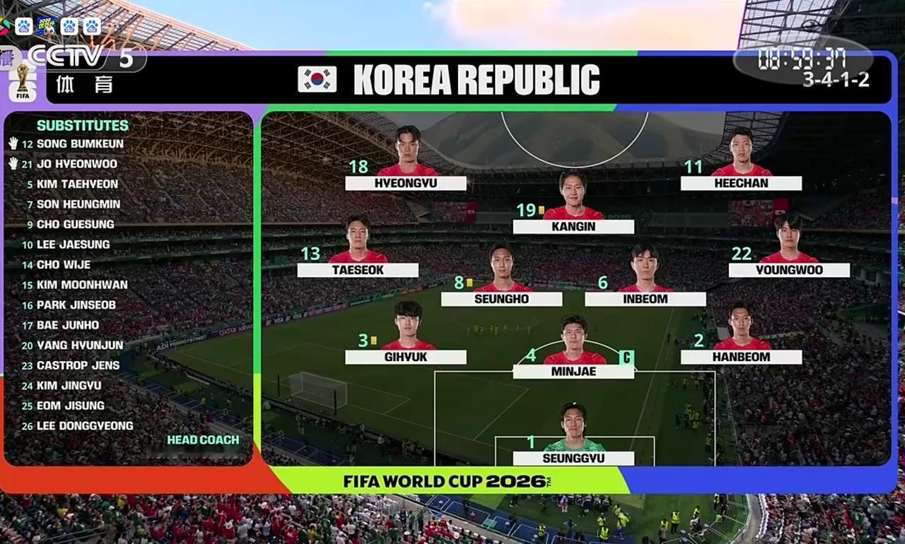 美加墨世界杯小组赛第三轮：韩国队0-2不敌南非队！晋级形式渺茫
​
​     