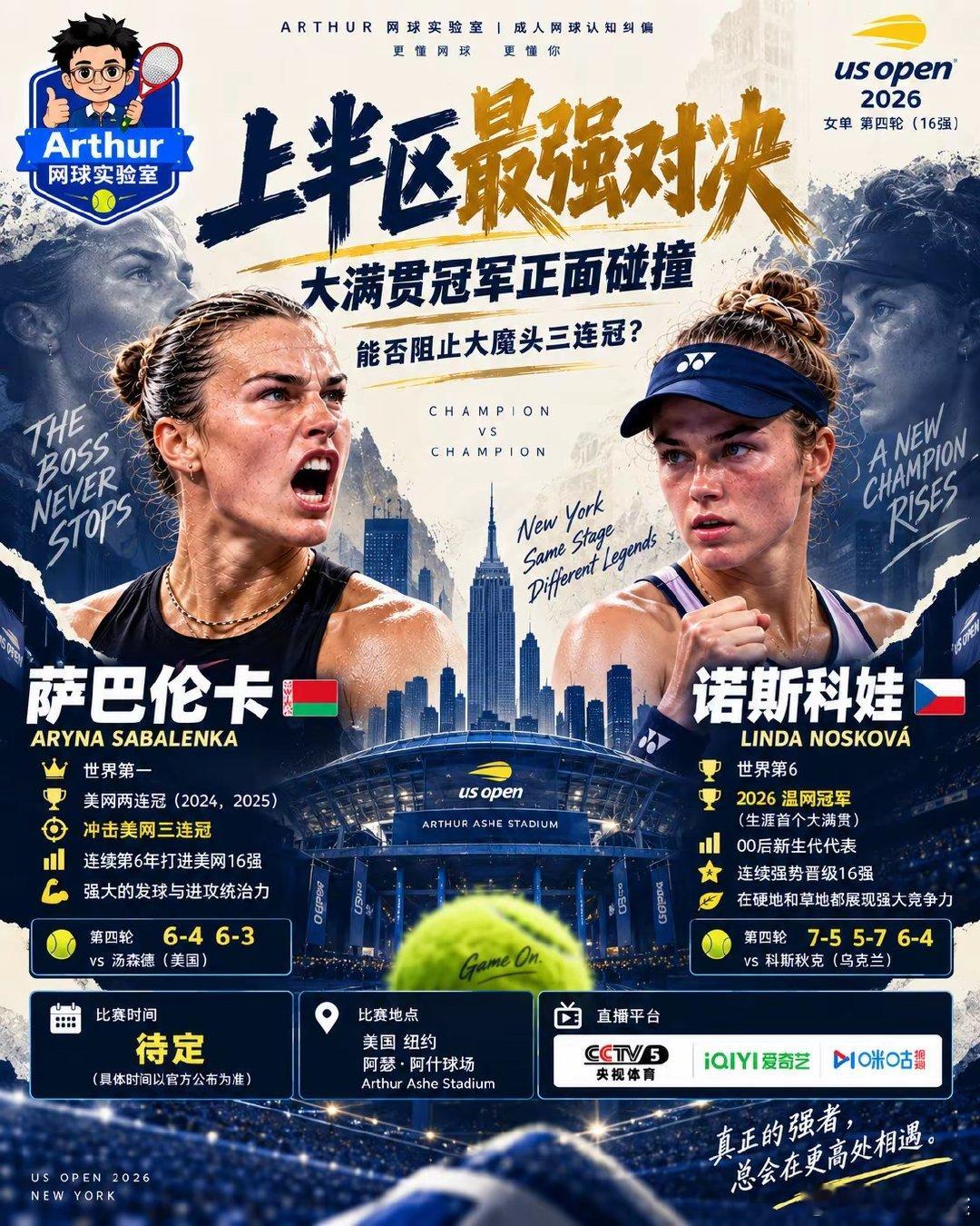 美网上半区迎来最强对决——两位大满贯冠军正面碰撞。萨巴伦卡6-4、6-3击败汤森