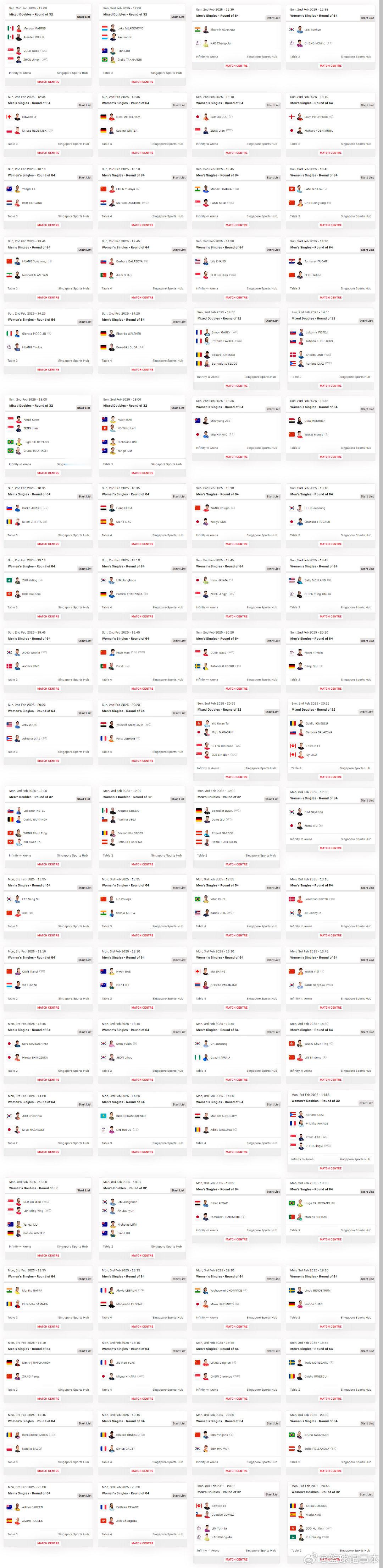新加坡大满贯国乒首轮赛程 2月2日13:10 陈垣宇vs阿吉雷2月2日13:45