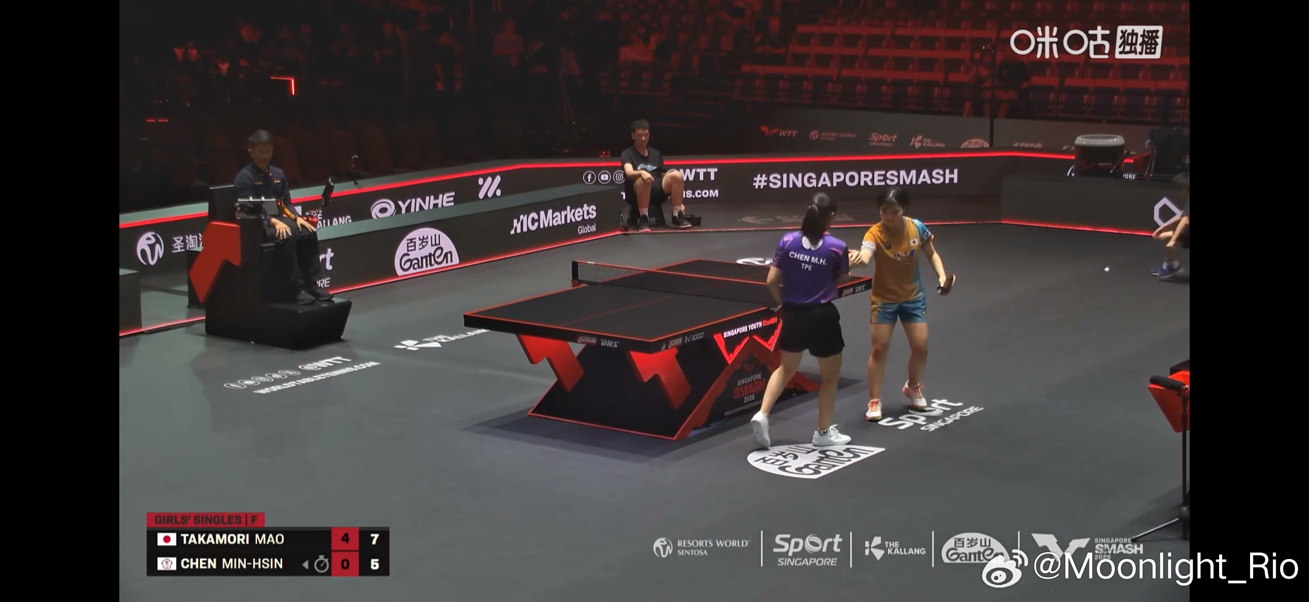 WTT新加坡青少年大满贯2026 U19女单决赛：🇯🇵高森爱央4比0陈忞昕（