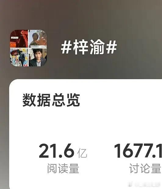 提纯先暂停，梓渝、田栩宁俩人被bjyx打到大名话题头像都变成黑图了，我滴个龟龟 