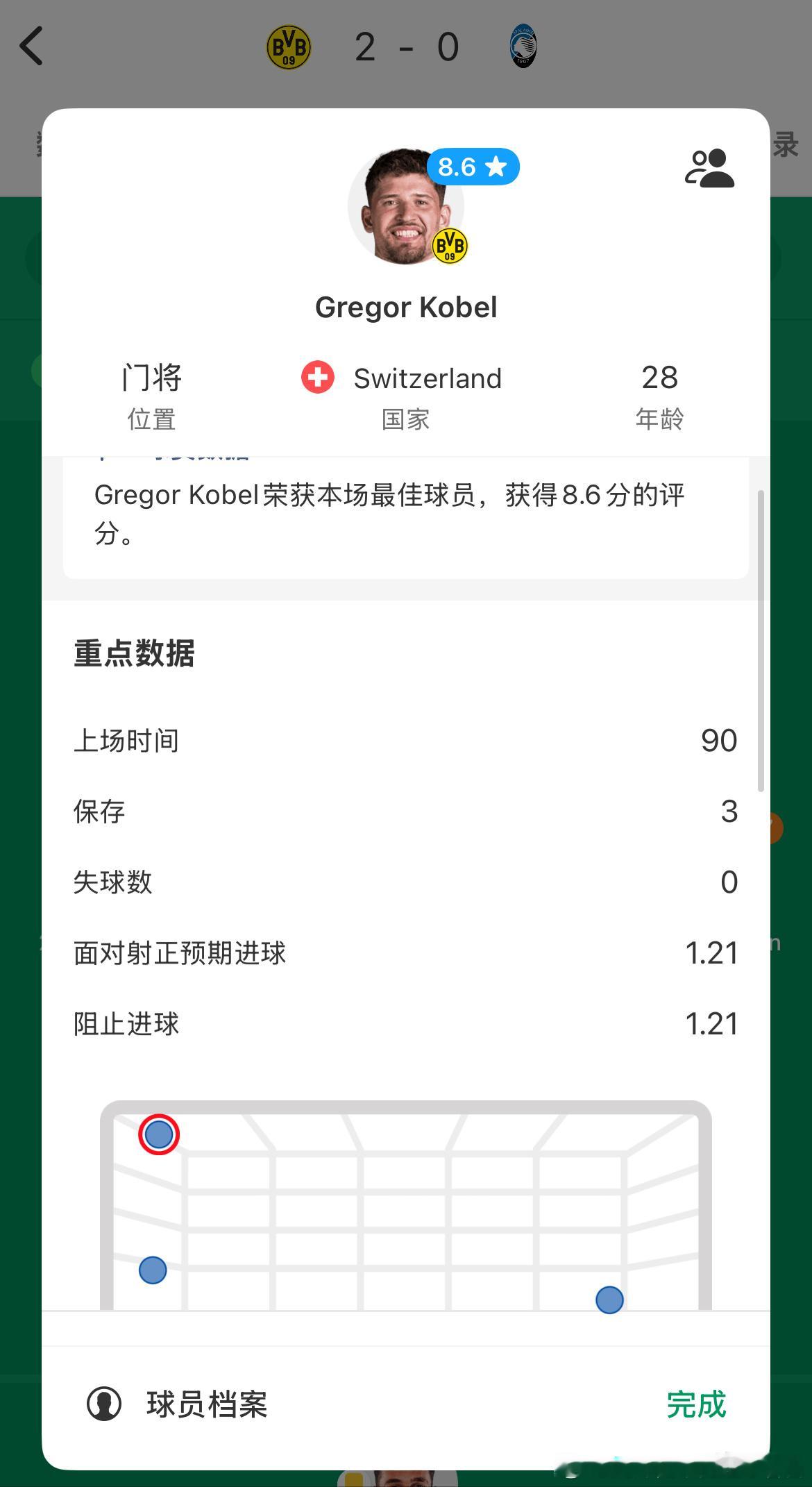 昨晚的欧冠，最大的新闻应该是意甲排名第一的国际米兰被挪威的博德闪耀淘汰，不仅被淘