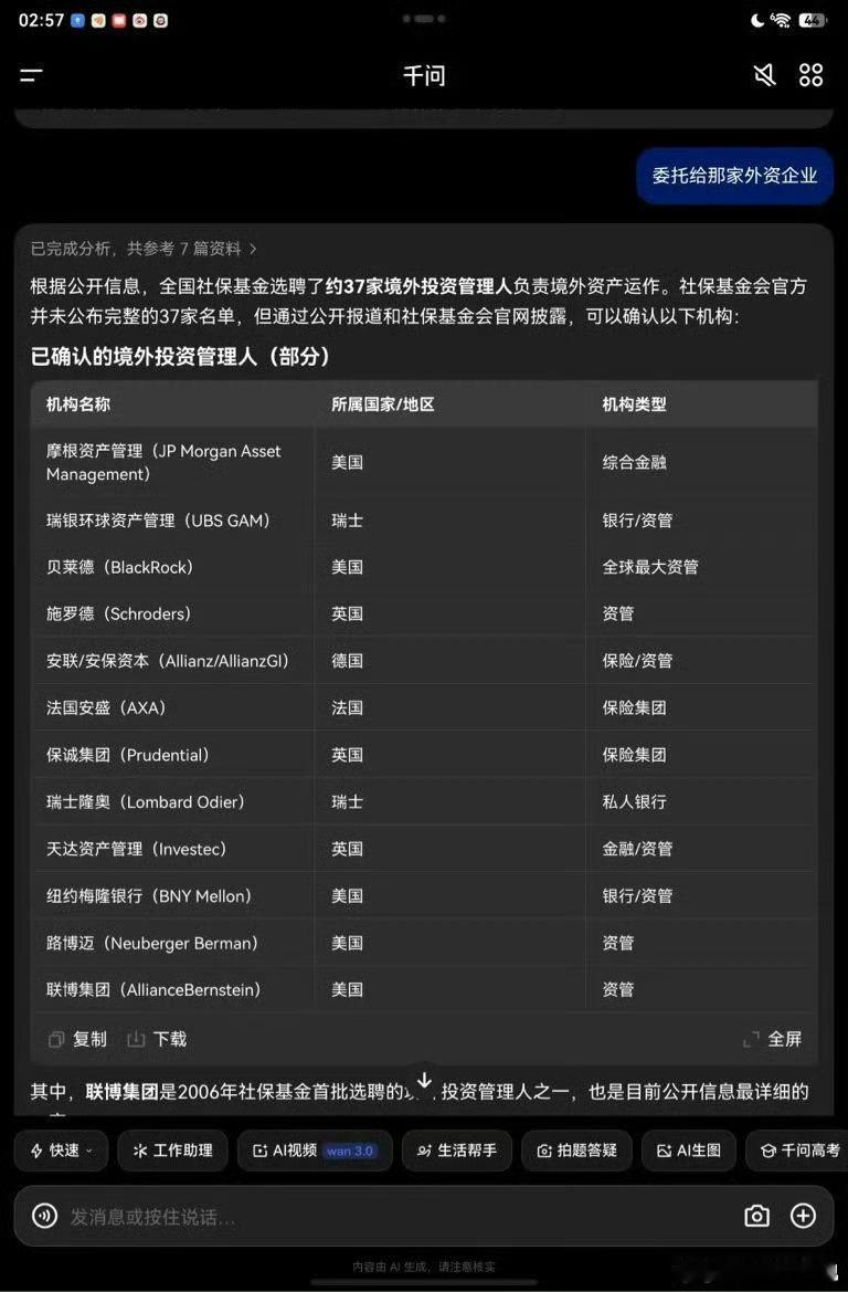 A股散户吐槽美股科技股这图不是啥都说了吗？？？ ​​​
