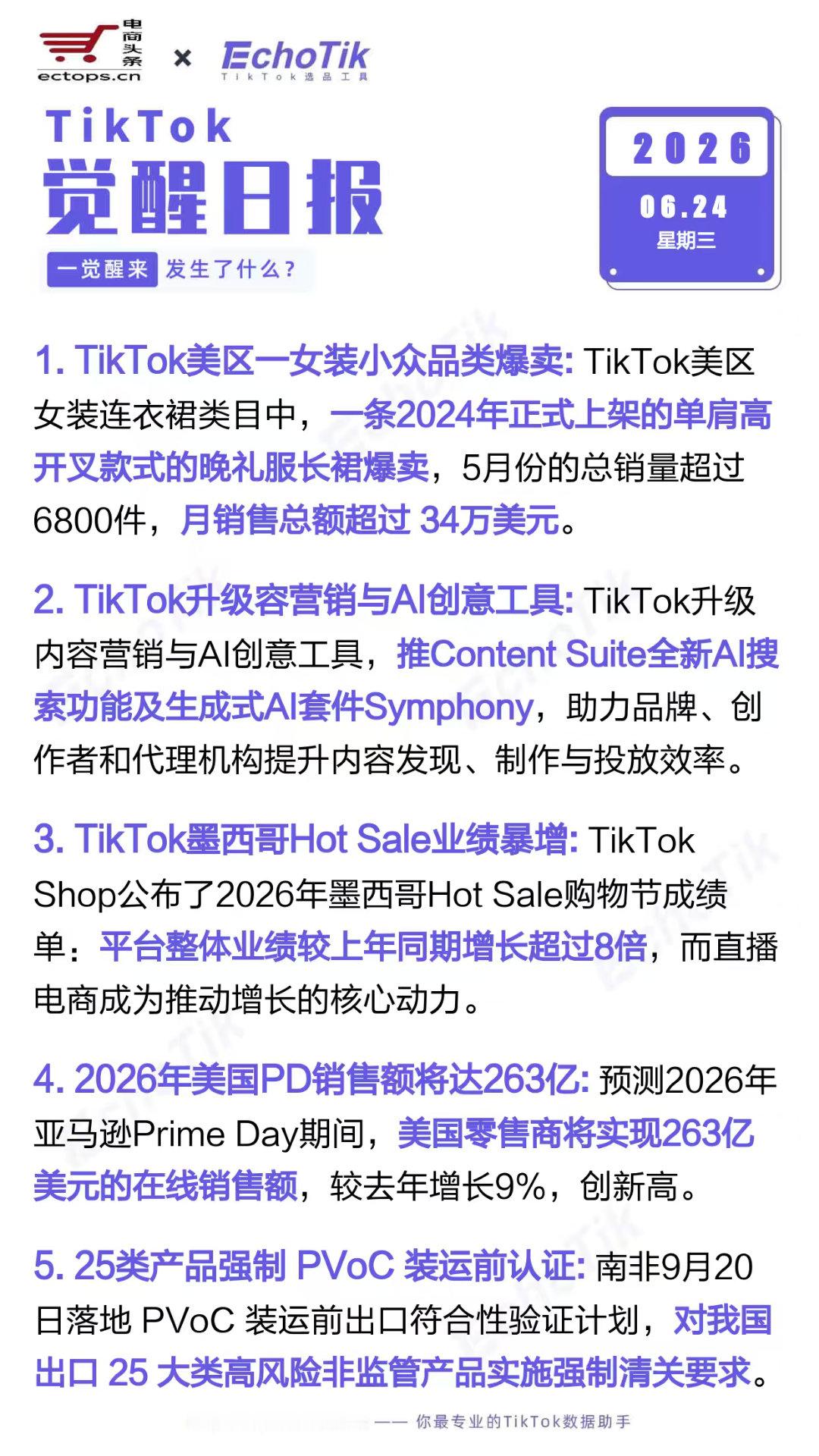 TikTok跨境电商日报 2026-06-241.TikTok美区一女装小众品类