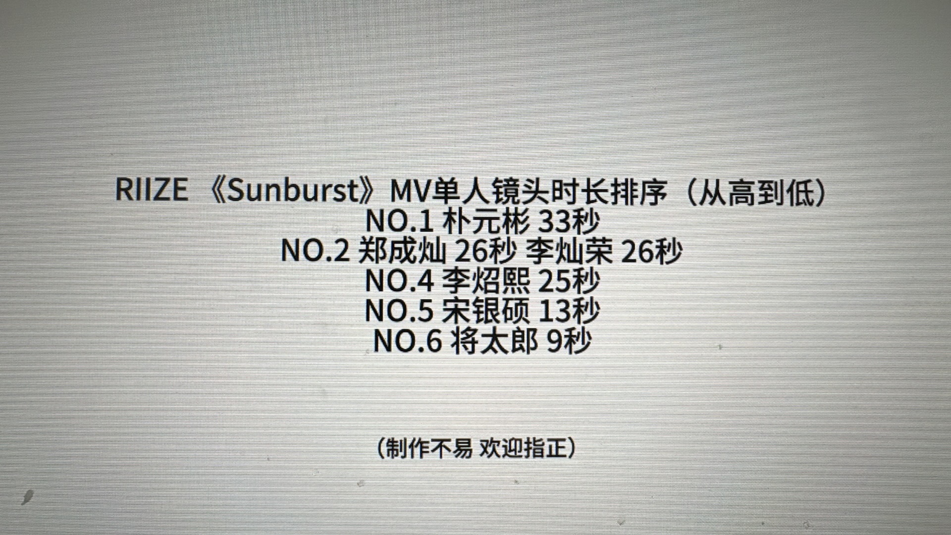 撒比啊你们 ​​​
