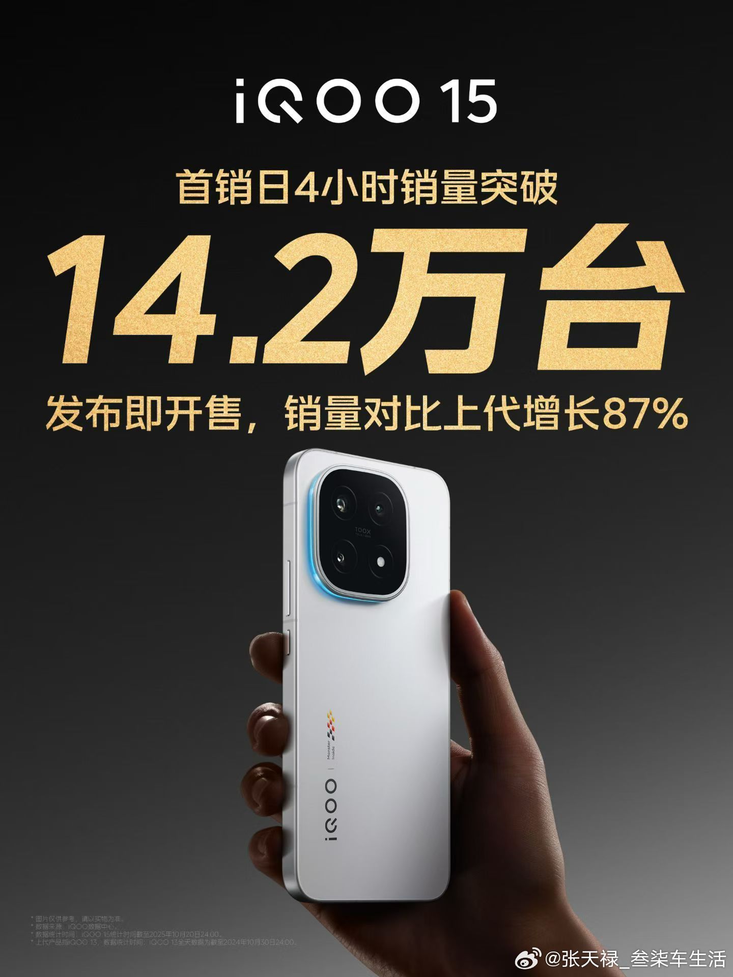 这手机销量真的可以啊[good]iqoo[超话]手机 ​​​