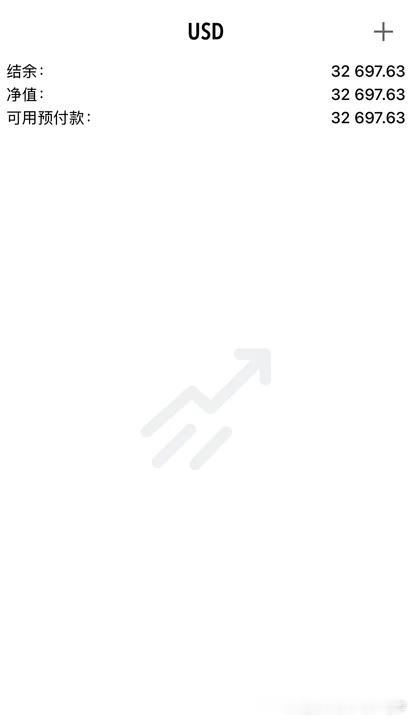 热烈欢迎顾女士正式加入实盘团队越是身处行业冷淡期，越懂得资产保值、多元增收的重要