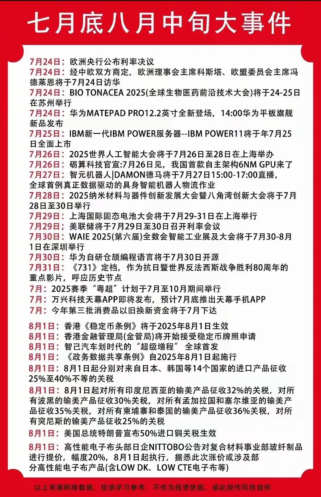 以下是七月底至八月中旬（7月24日-8月21日）的重要事件汇总，按时间顺序整理：
