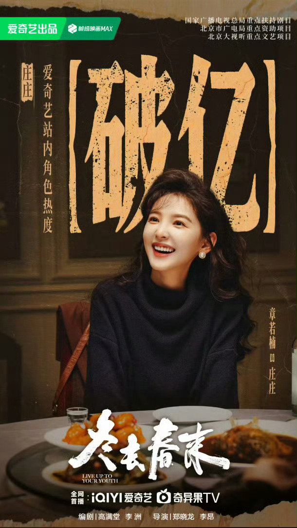 章若楠角色热度破亿，有效剧播