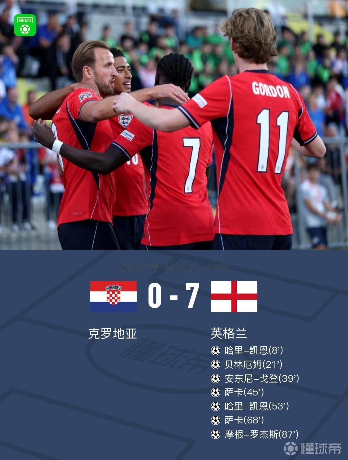 我的个天，英格兰这么厉害啊！
         英格兰也太疯狂了吧！居然克罗地亚