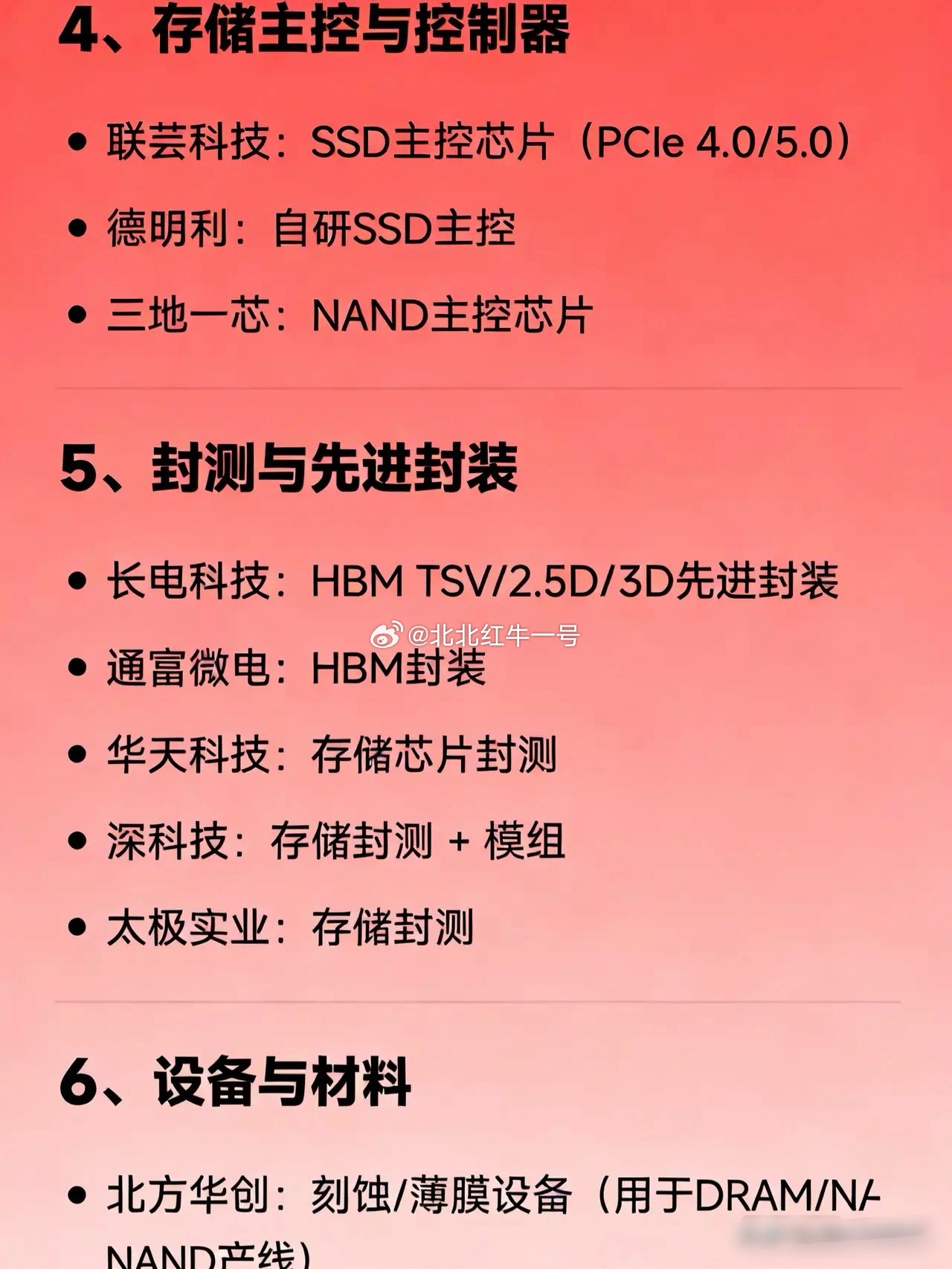 最新的存储芯片概念相关企业汇总一、存储芯片设计（Fabless）兆易创新：NOR