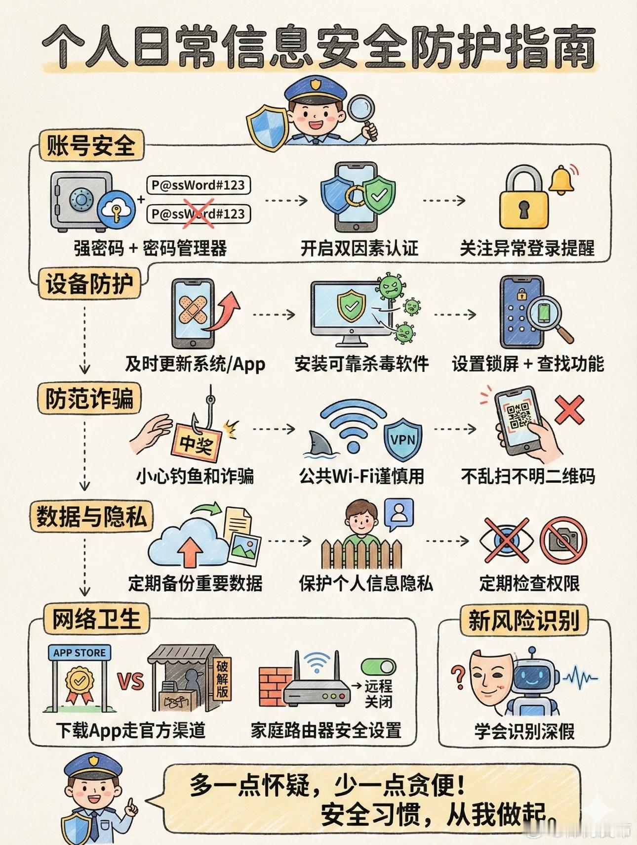 千万不要把手机交给商家写好评为了一杯饮料或小赠品把解锁的手机交给商家写好评，你的