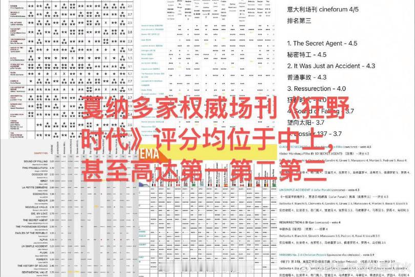 易烊千玺电影狂野时代 近十年来唯一入围戛纳主竞赛并获奖的华语电影，“巧夺天工永远