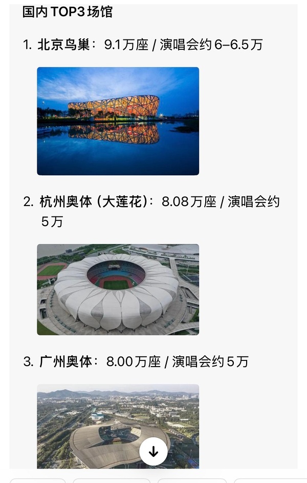 王一博 截止3月17日中午，cgt上赛仅看台票就已售4.4w➕张，总售出将近5w