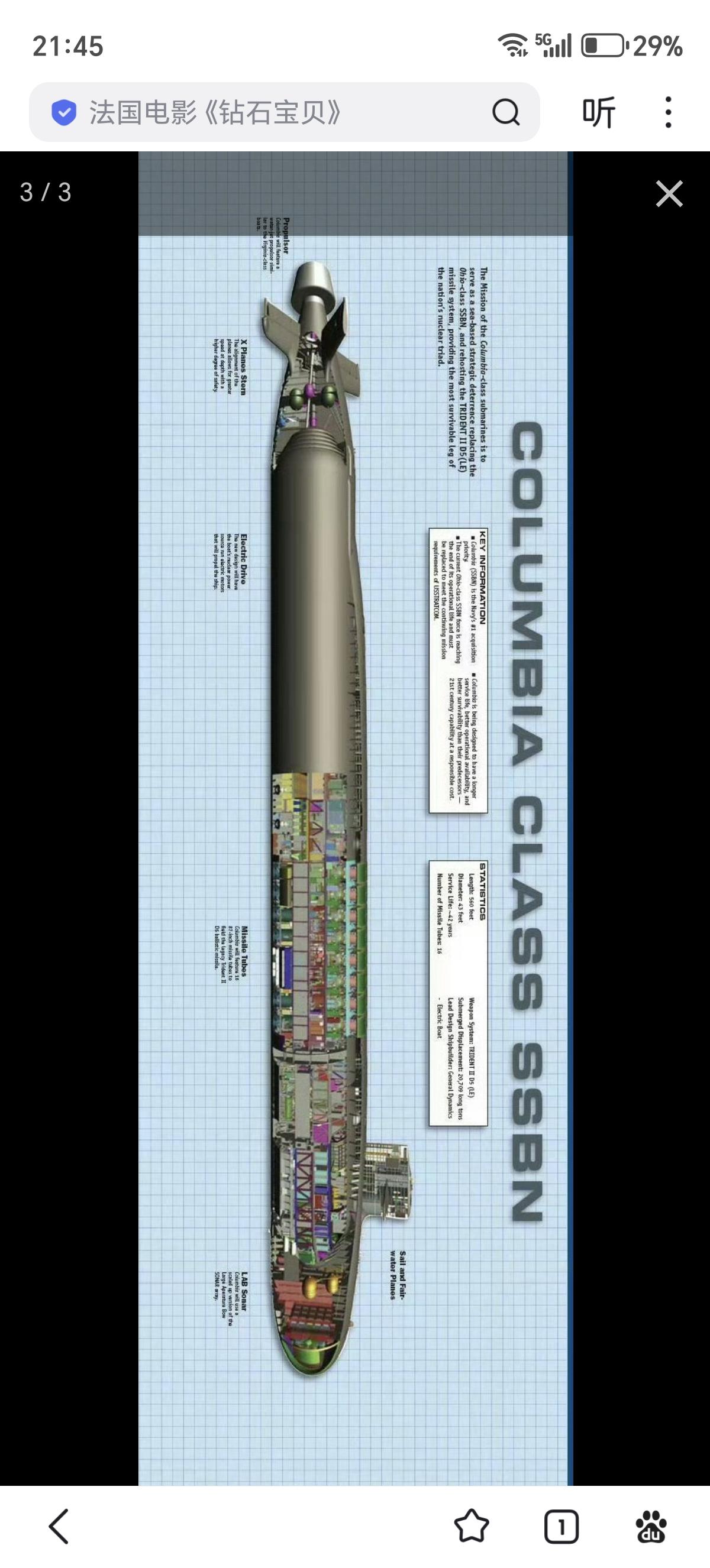 美国下一代“哥伦比亚”级弹道导弹核潜艇首艇“哥伦比亚特区”号(SSBN-826)