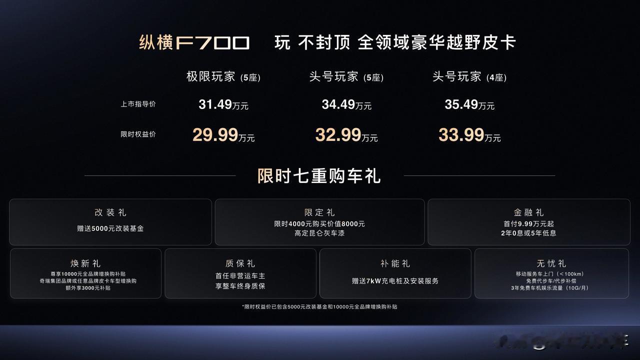 皮卡也能如此豪华？纵横F700上市，限时29.99万元起！
新车是纵横品牌旗下首