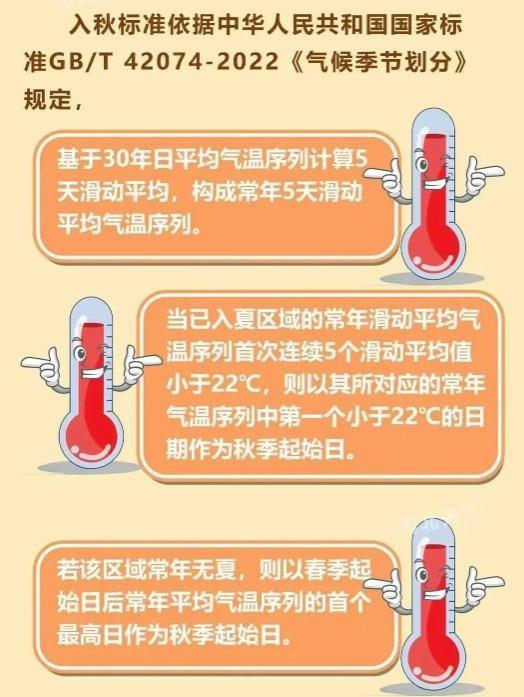 北京9月8日就入秋了，比常年提前5天，创下2016年以来最早纪录！但这跟冬天冷不