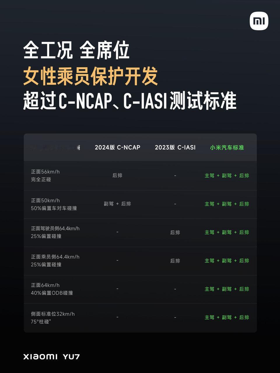 什么是人性化？什么是尊重女性？不仅是加几个配色，而是深入到开发阶段[并不简单] 