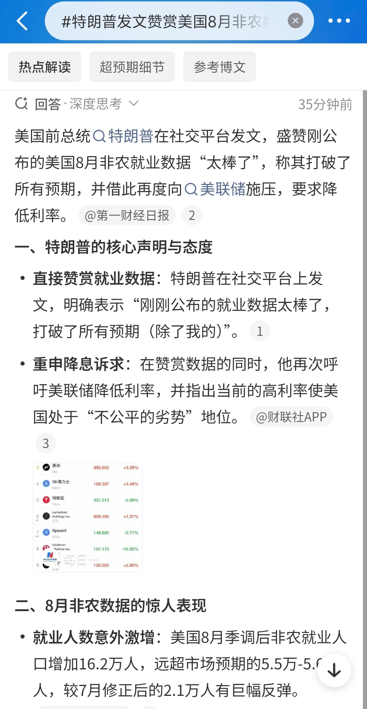 特朗普发文赞赏美国8月非农数据①美国8月季调后非农就业人口增加16.2万人，大幅