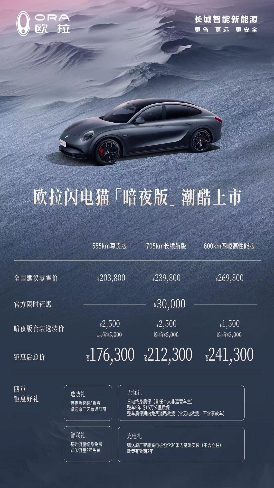 欧拉闪电猫暗夜版正式上市，优惠后售17.63万-24.13万元。闪电猫暗夜版在保