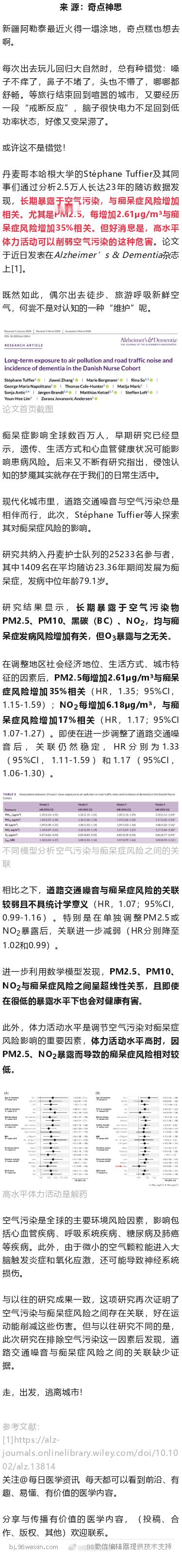 AD：哥本哈根大学团队发现，运动可降低长期暴露于空气污染里增加的痴呆风险！ ​​