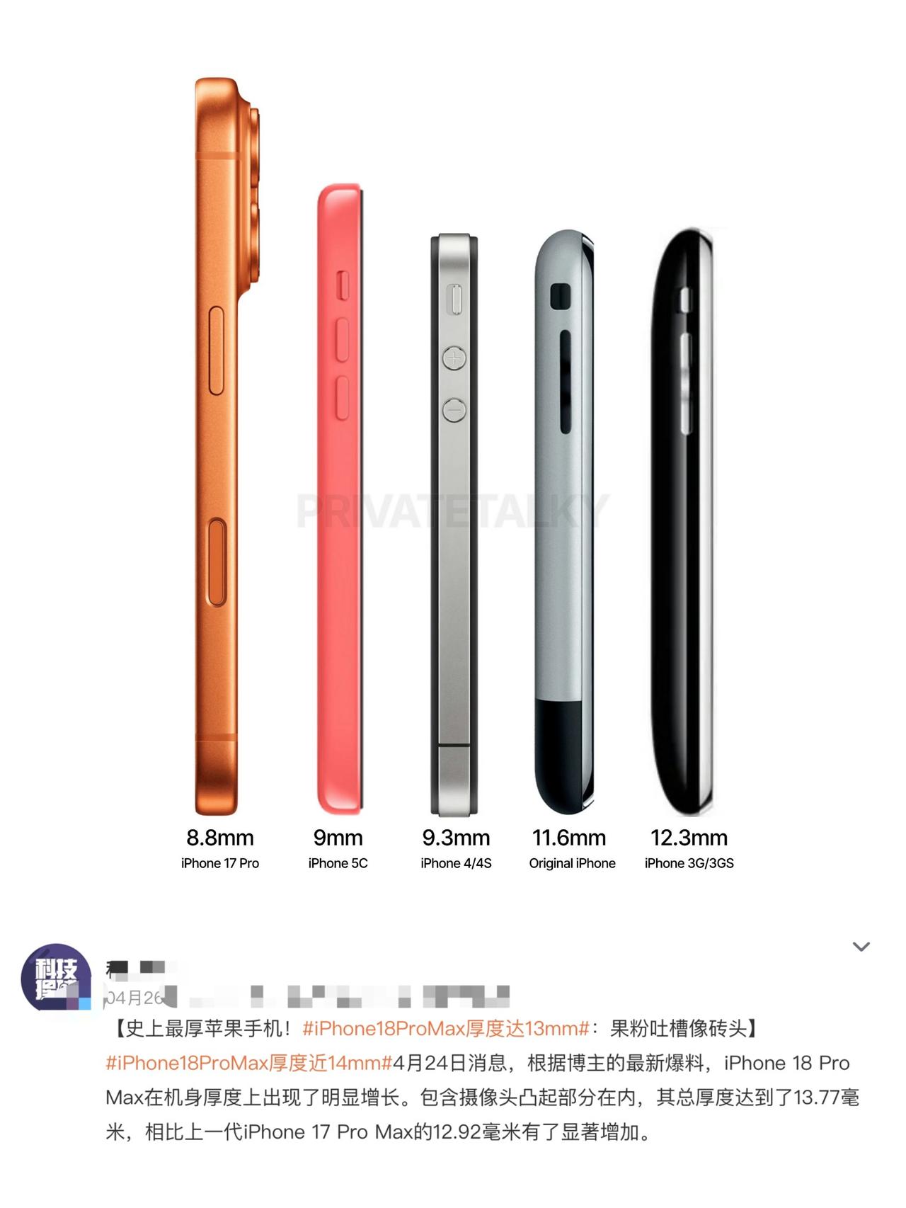 不会吧？iPhone18pm机身厚度近14mm？

啊这。。。。。。难顶了😭