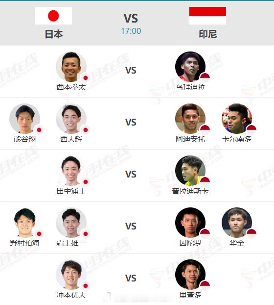 男团半决赛对阵🆚名单出炉2026亚洲羽毛球团体锦标赛