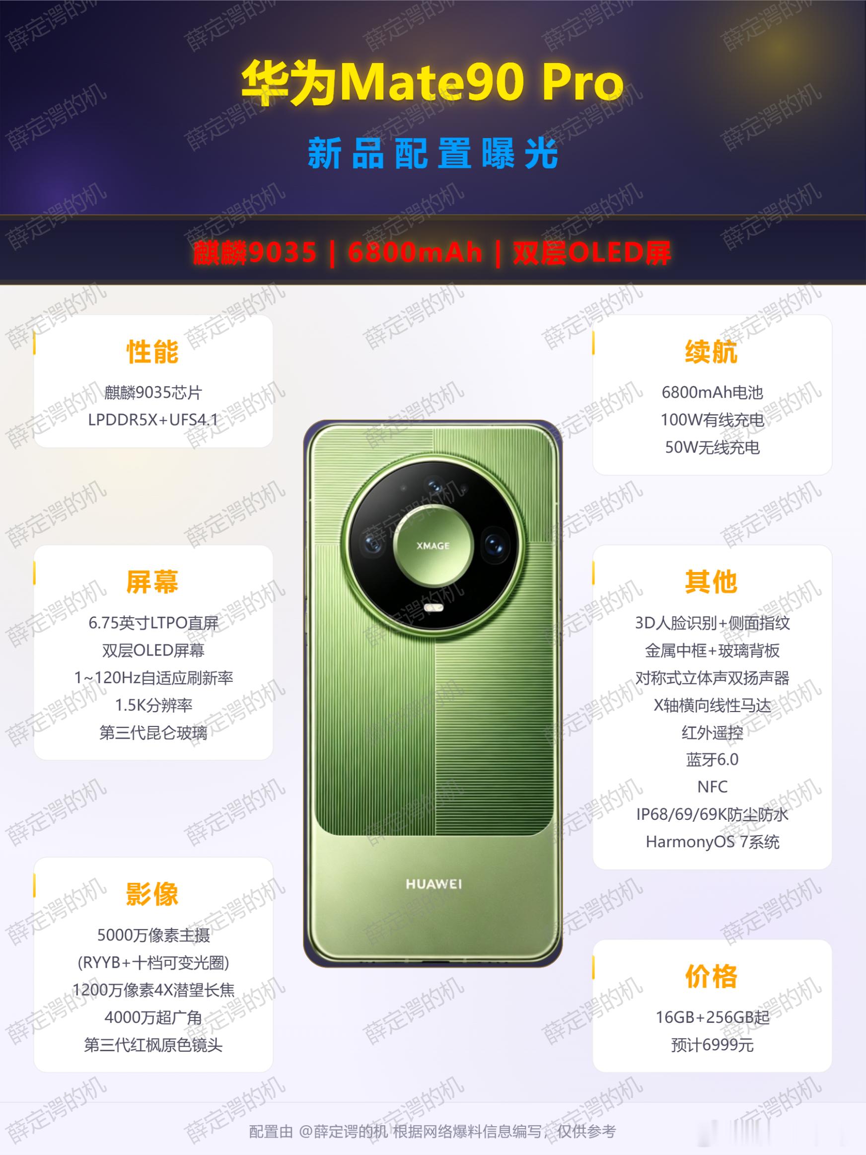 「华为Mate90 Pro靠谱爆料 首发麒麟9035芯片」芯片是麒麟9035处理