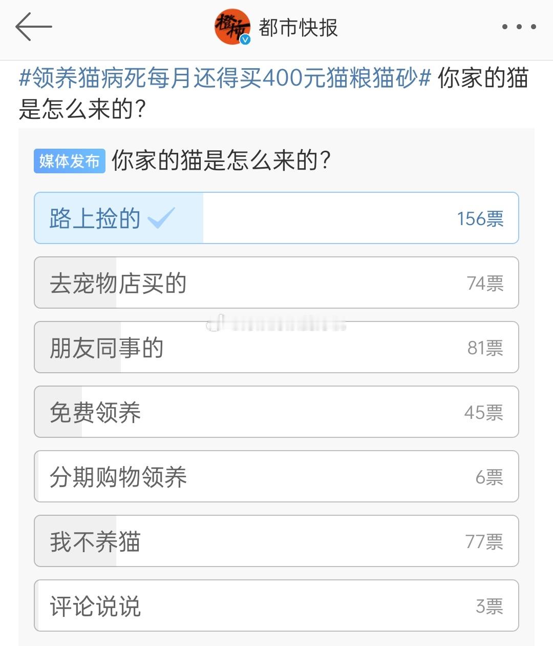 #领养猫病死每月还得买400元猫粮猫砂#真多人都是和我一样路上捡的吗[偷笑][偷