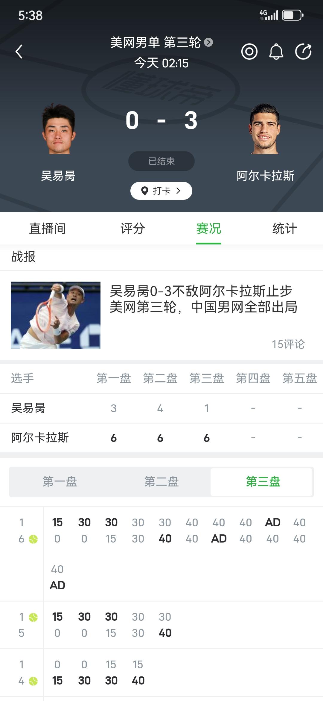 干净利落，没有奇迹，吴易昺0-3阿尔卡拉斯。
吴易昺和阿卡的差距，相当于国足巴西
