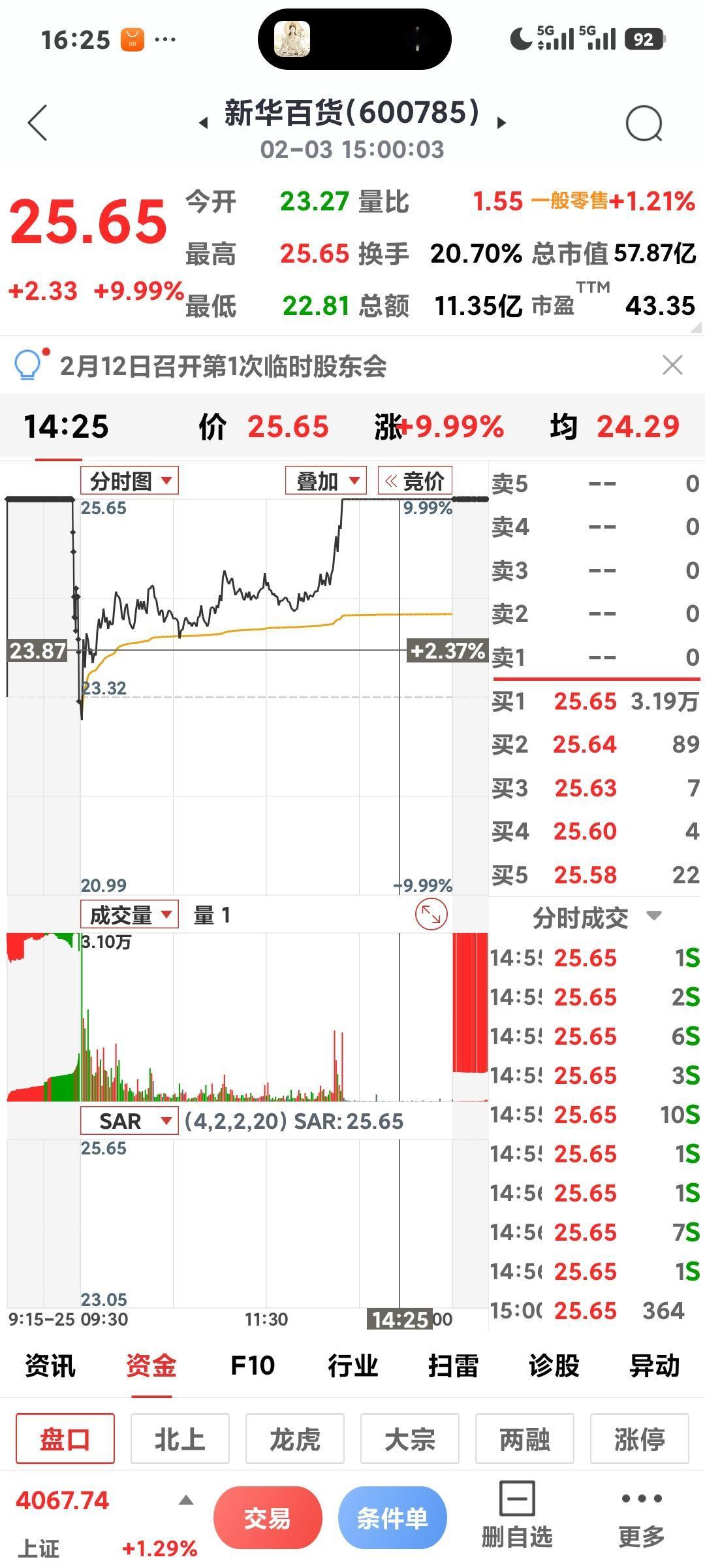 割不割肉呢

       同是商超，新华百货都3个板了，永辉天天迈着小碎步，啥