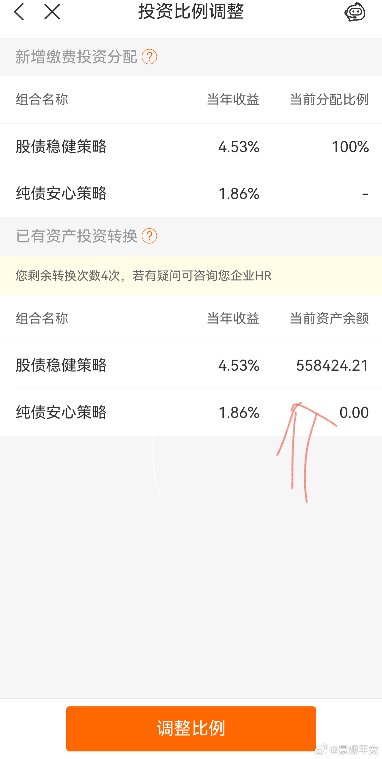 最近股票小登回调、老登萎靡这状态让人都懒得看账户情况了。这感觉还不如看看自己企业