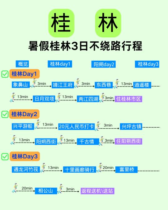 暑假去桂林的姐妹提前存下这份桂林旅游攻略