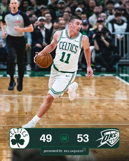 半场比赛结束，我们暂时以49-53落后于雷霆☘️塔图姆12分5篮板4助攻☘️布朗