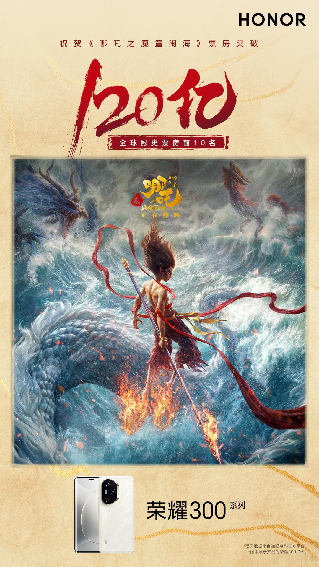 哪吒2全球影史票房第10 《哪吒之魔童闹海》的票房已经达到 120 亿，也成功荣