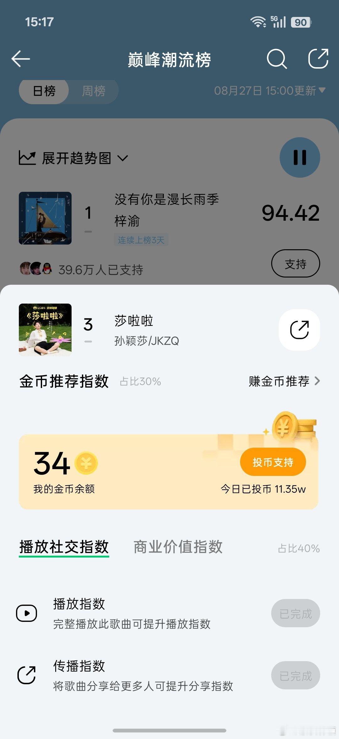 今日投币11.35w,一直看广告，可以一直领金币[笑cry] ​​​