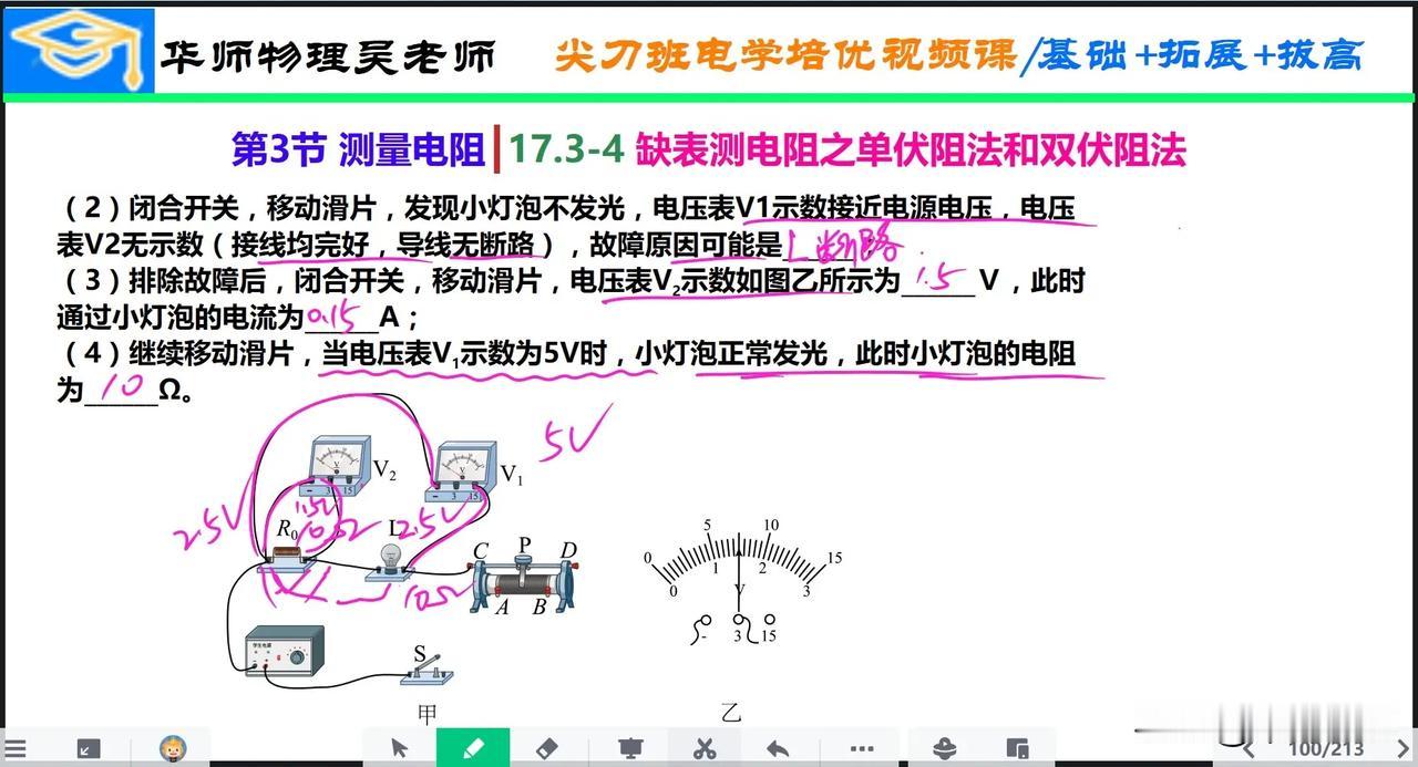 初三物理电学基础知识有哪些要点电流与电路+电压与电阻是根基
欧姆定律电功率是大厦