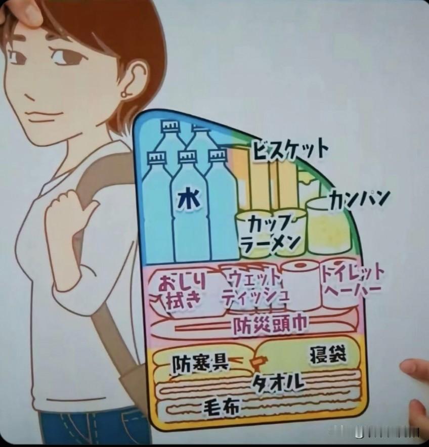 日本人认为这样的背包物品放置最合理，能让你感觉包更轻巧！