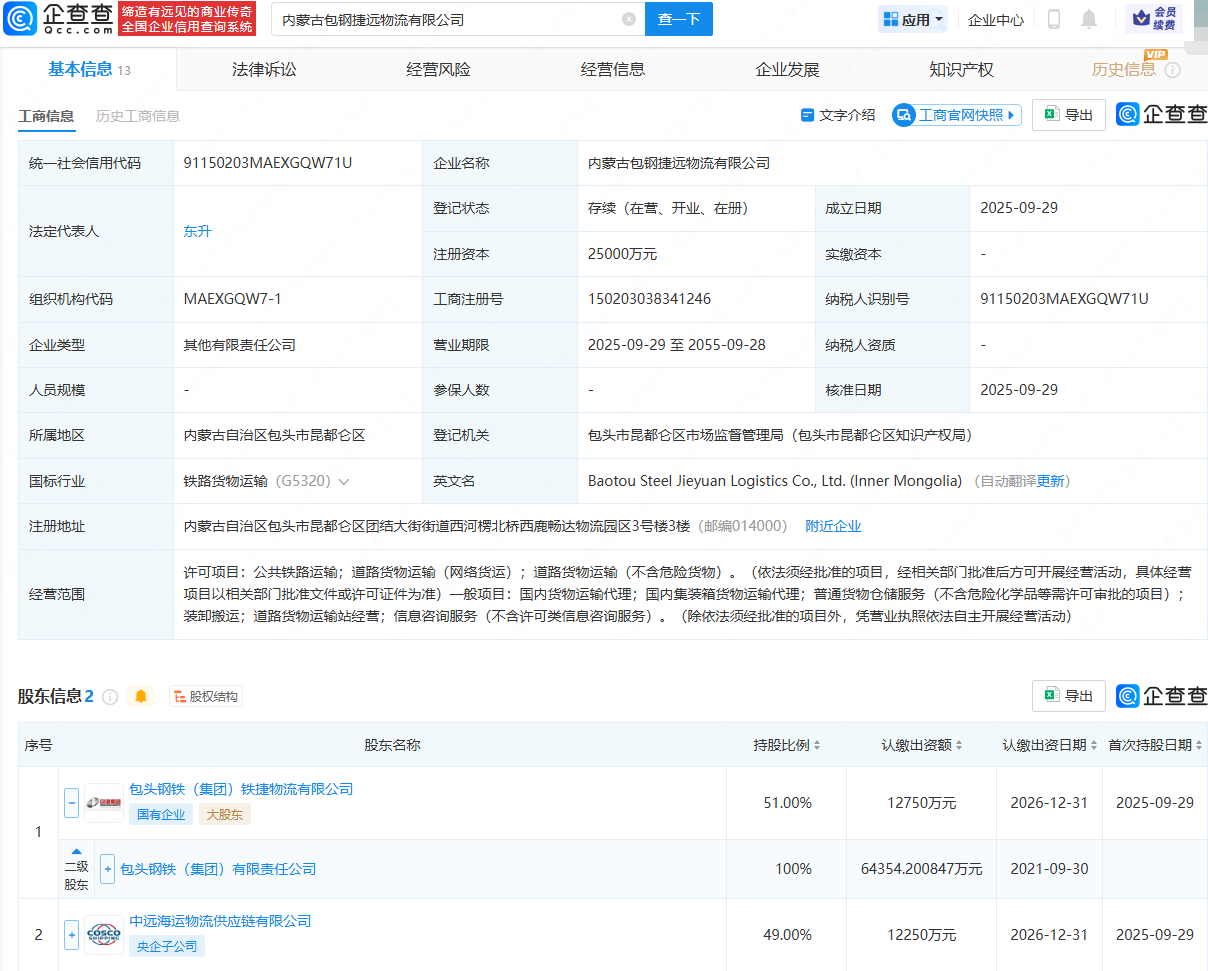 物流公司一般注册资金多少