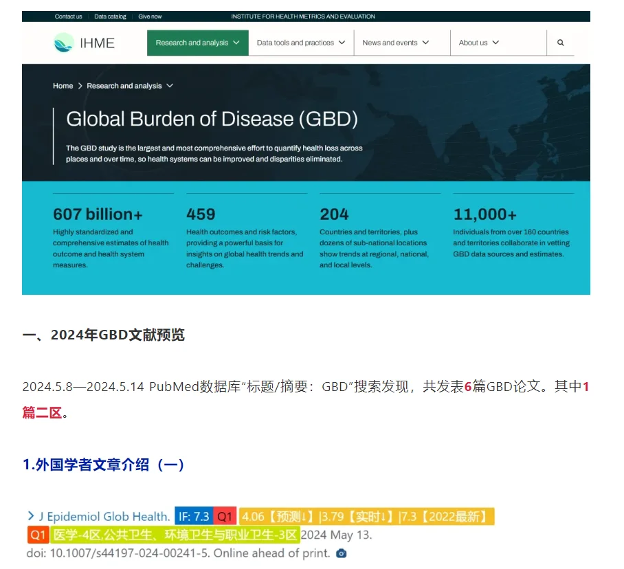 最新数据公布，发文潜力不可估量！