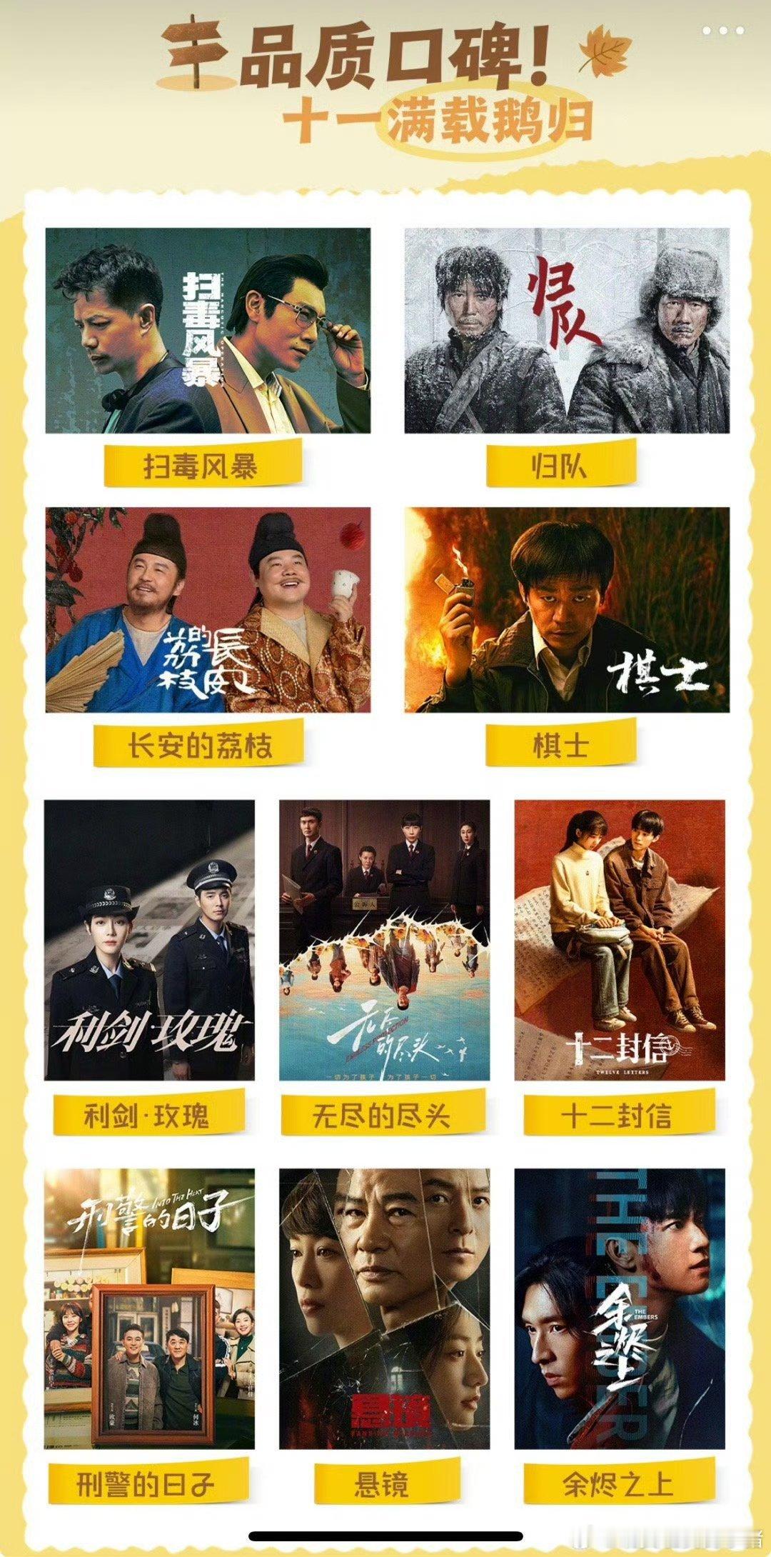 🐧总结近期已播剧集品质口碑：迪丽热巴《利剑玫瑰》周翊然《十二封信》王子奇《余烬