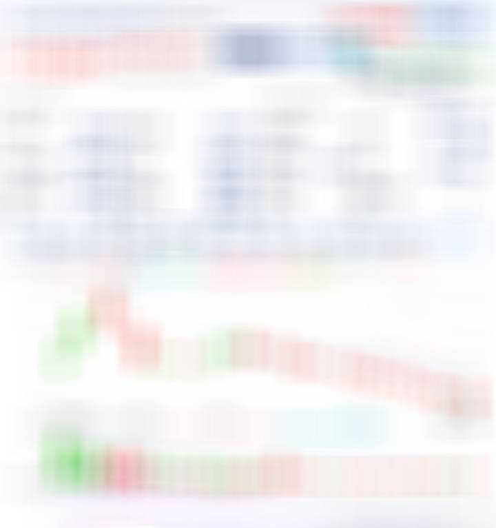 #张捷财经# 美国大火箭的走势还是很有参考价值的。 