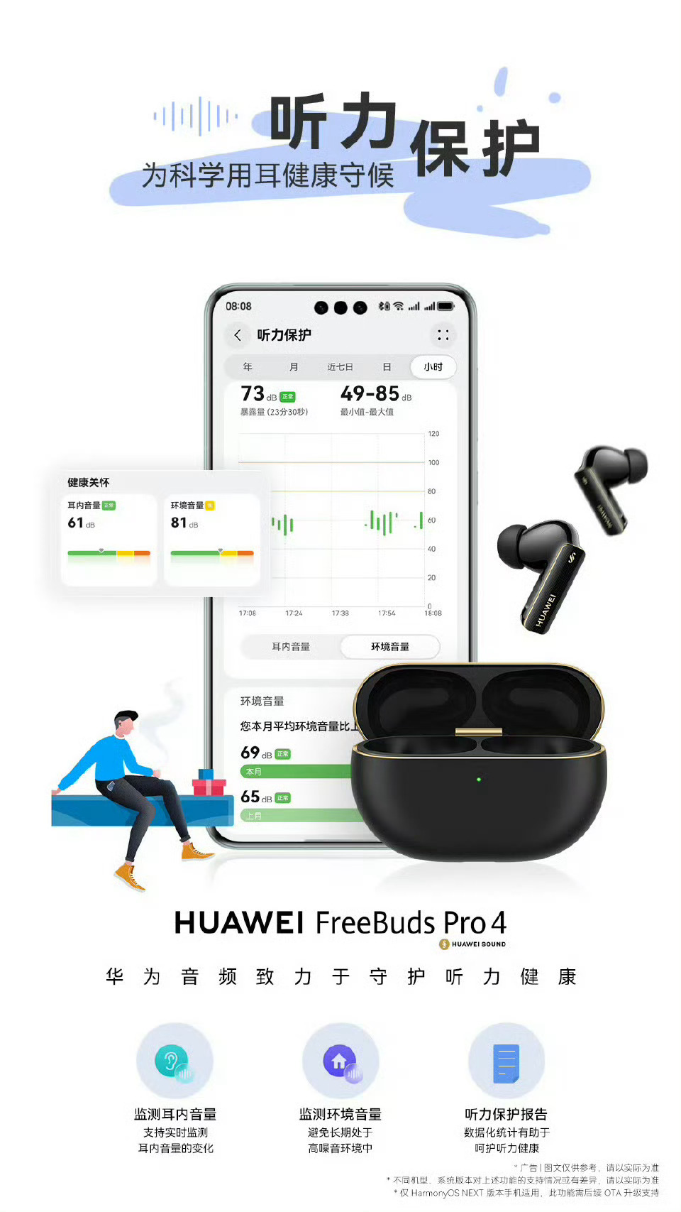 华为耳机获听力关怀认证《耳机听力保护》 ​​​