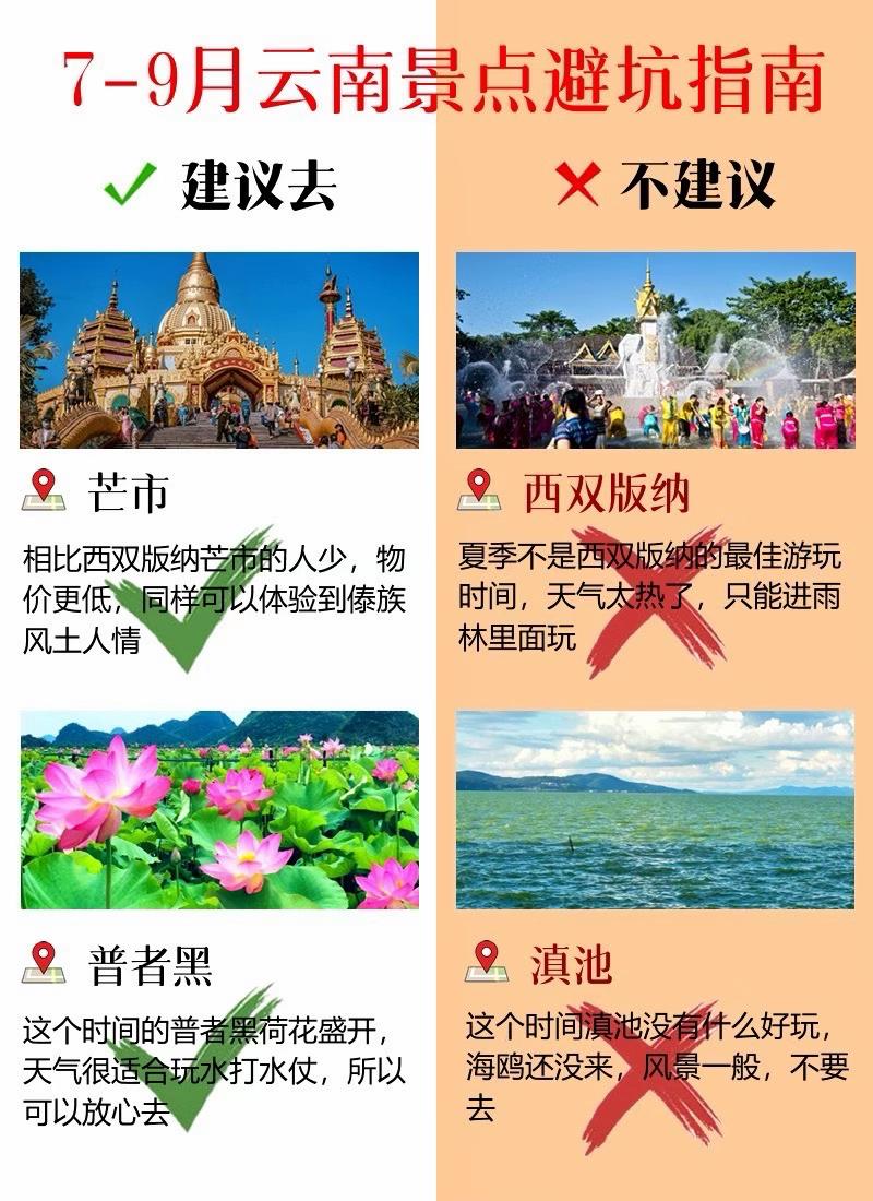 7-9月云南景点避坑指南。暑假来云南推荐玩这些景点。 1、泸沽湖 2...