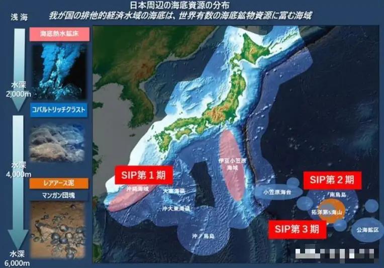 日本刚放出大消息：在6000米海底成功提取稀土淤泥，还放话2027年启动大规模试
