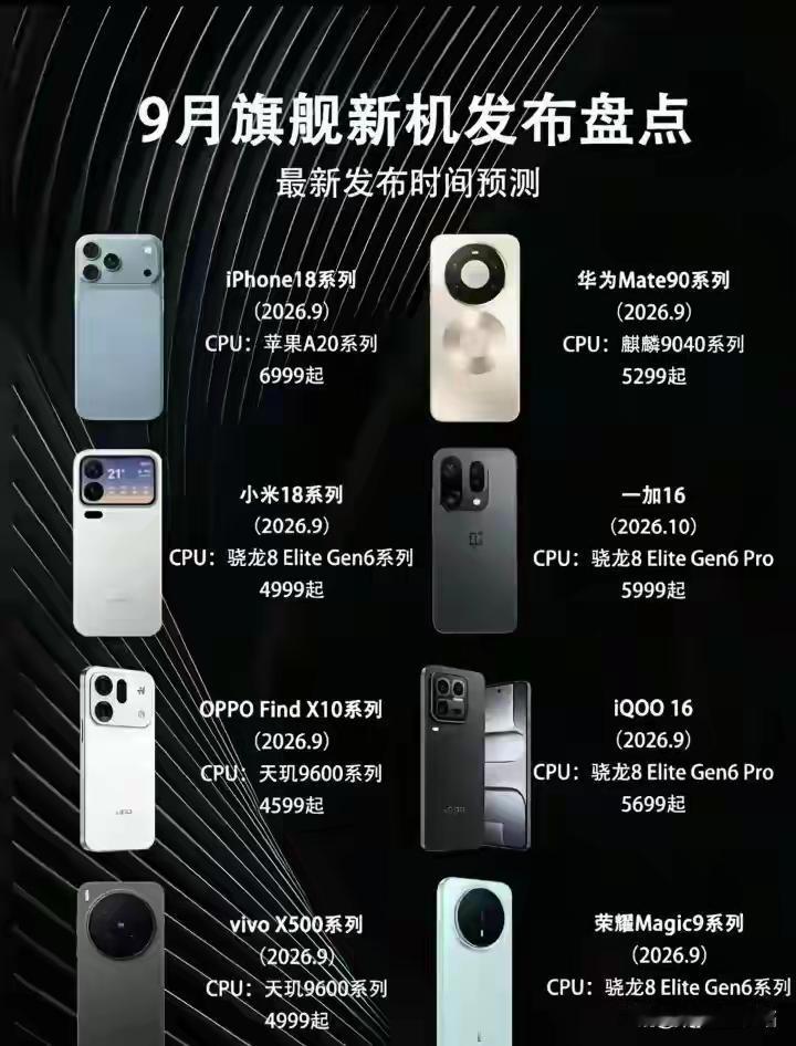 9月分旗舰大战即将拉开序幕，一眼看过去安卓阵营又集体挤牙膏。骁龙8 Elite 
