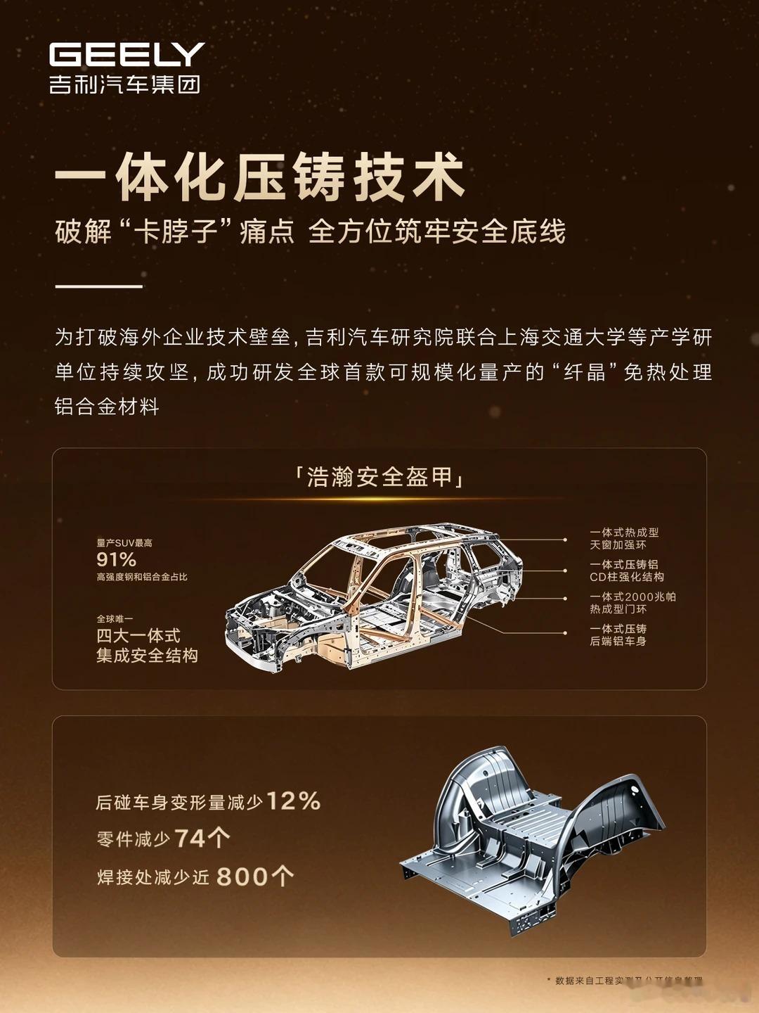 越野车必须带大梁吗  看越野圈在吵一个很有意思的问题：越野车是不是必须要有大梁？
