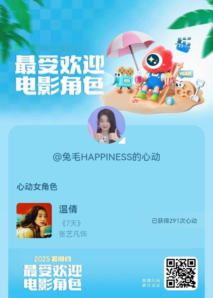 张艺凡[超话]张艺凡温倩 暑期档最受欢迎电影角色 ​​​