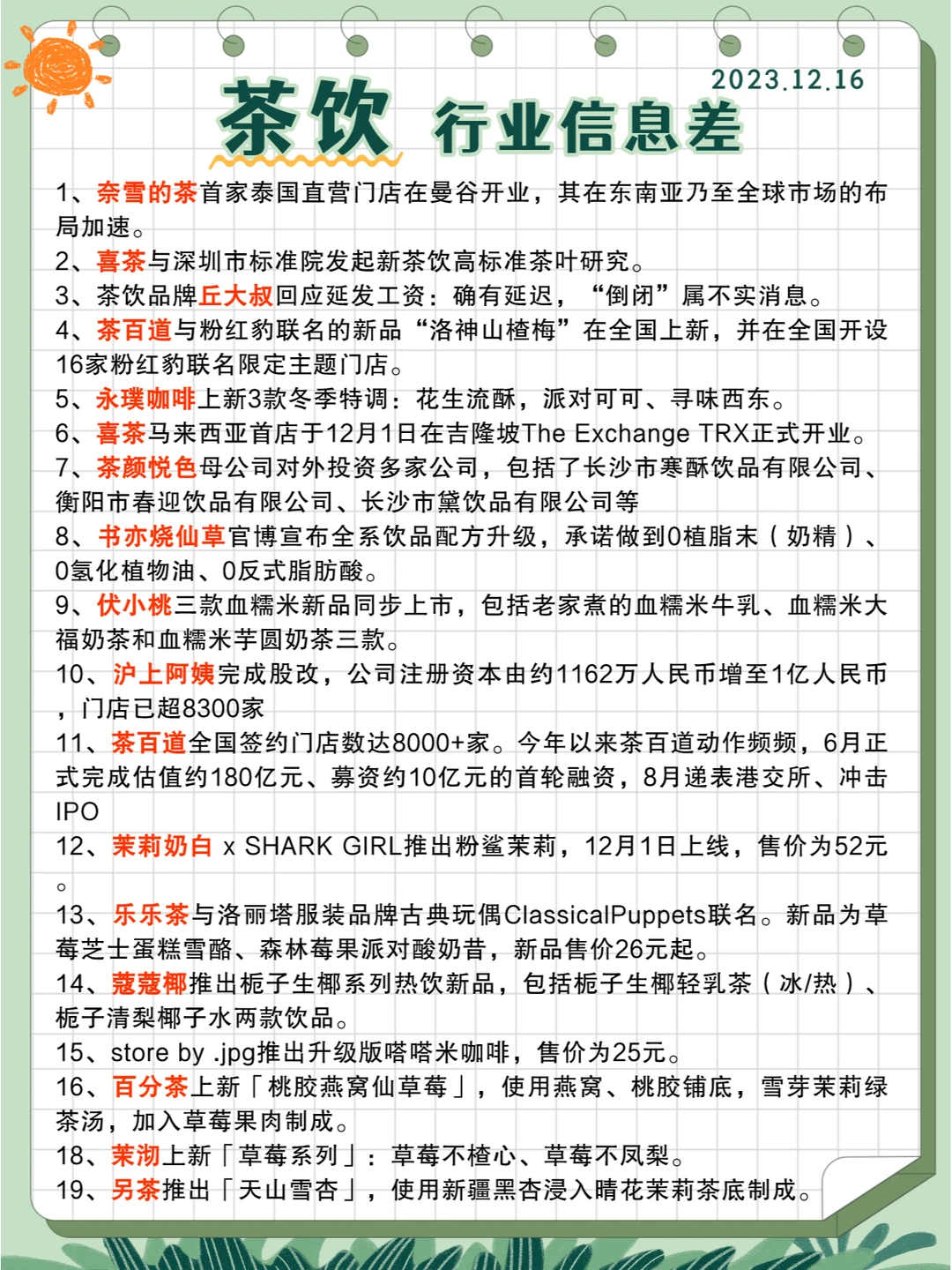 行业信息差· 茶饮